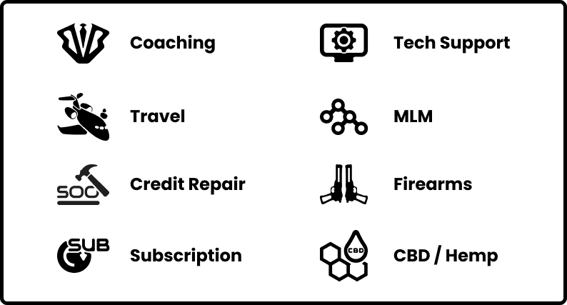 High-risk industries we support for partners