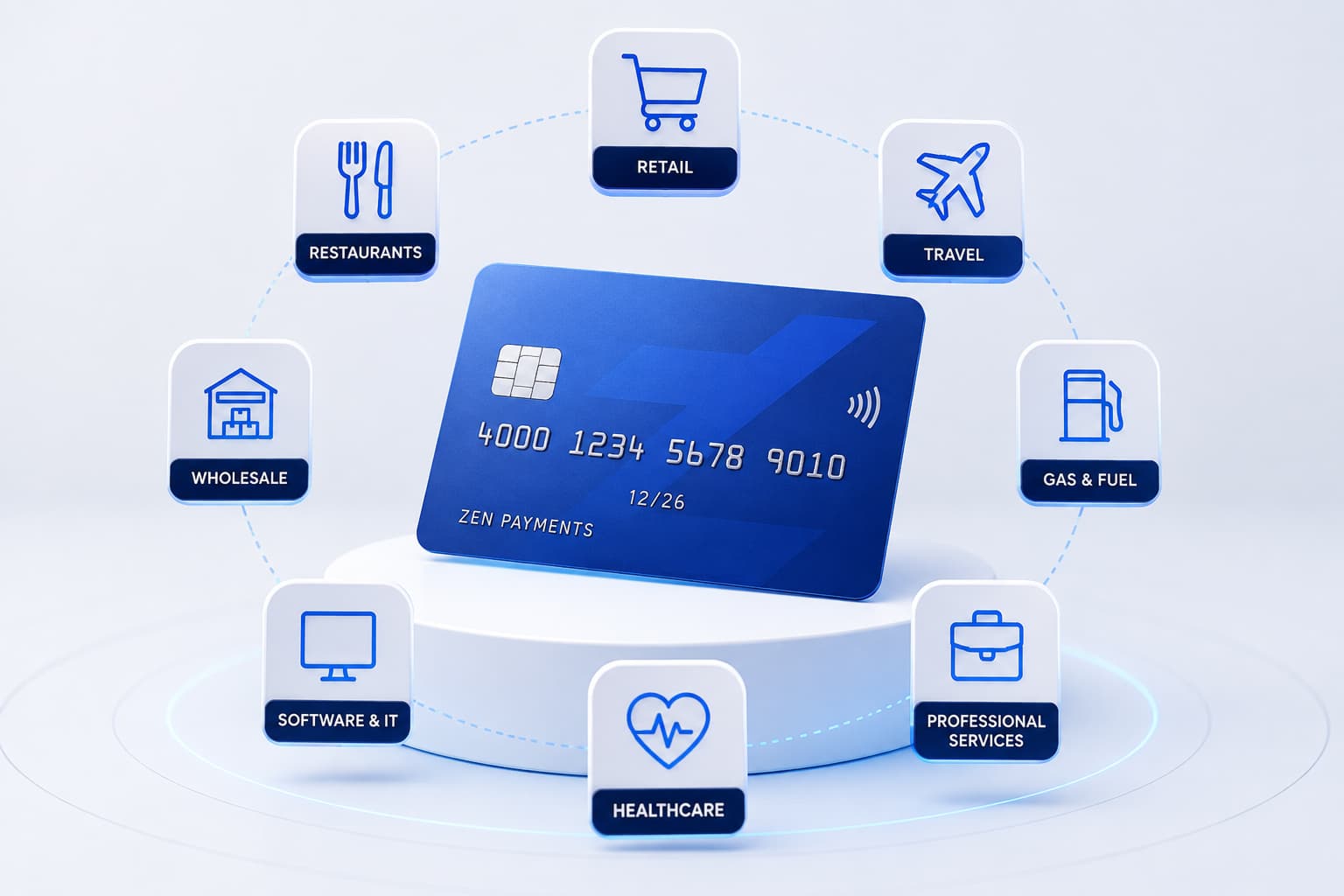 Merchant category codes (MCC) illustrated for card processing